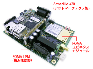 FOMA-LPM+A420.jpg