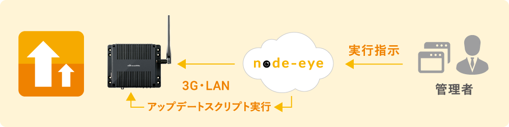 node-eye_image-08.png