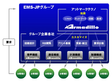 at-ems-jp-450.jpg