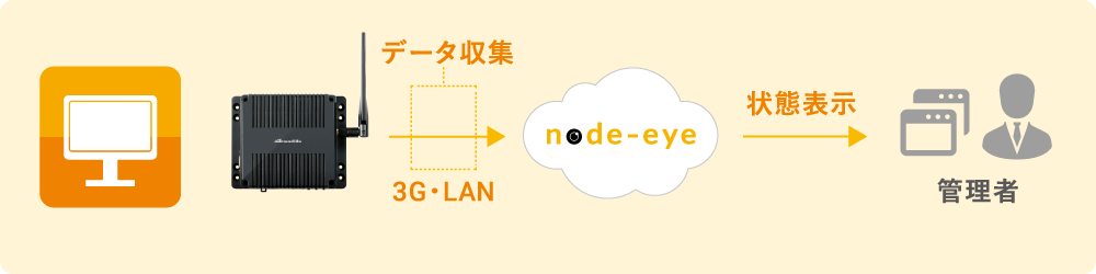 node-eye_image-06.png