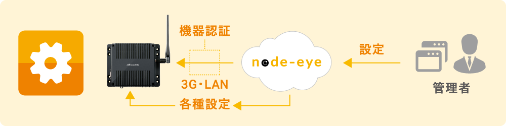 node-eye_image-07.png